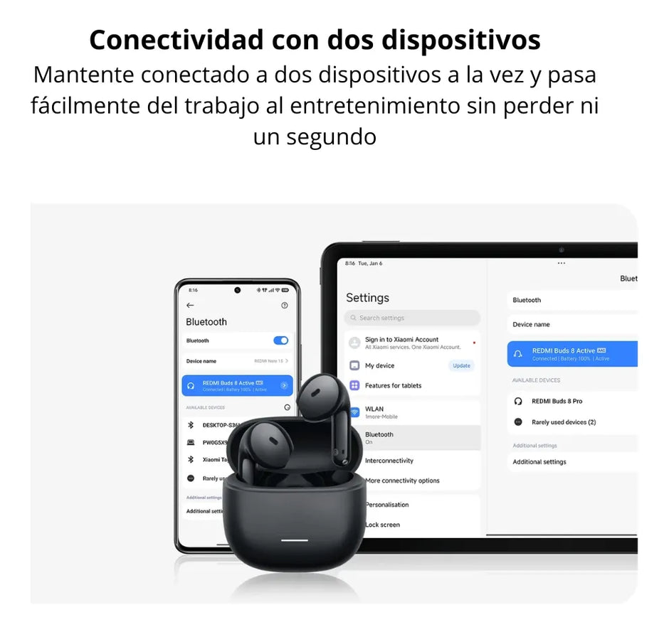 Audífonos Inalámbricos Xiaomi Redmi Buds 8 Active TWS Bluetooth 5.4 Micrófono Dual IA 37h Batería, IP54 - Blanco