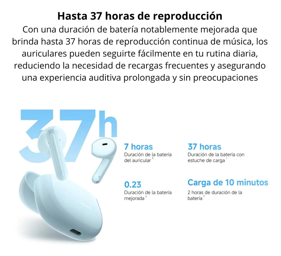 Audífonos Inalámbricos Xiaomi Redmi Buds 8 Active TWS Bluetooth 5.4 Micrófono Dual IA 37h Batería, IP54 - Blanco